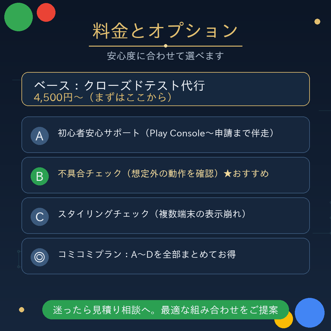 料金とオプション：ベース4,500円〜、A初心者安心サポート、B不具合チェック（おすすめ）、Cスタイリングチェック、コミコミプラン