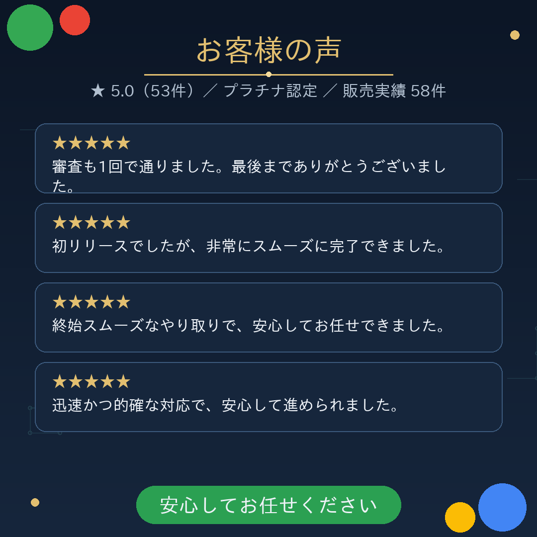 お客様の声 ★5.0（66件）プラチナ認定 販売74件：審査も1回で通った、初リリースでもスムーズ、安心してお任せできた、迅速で的確な対応